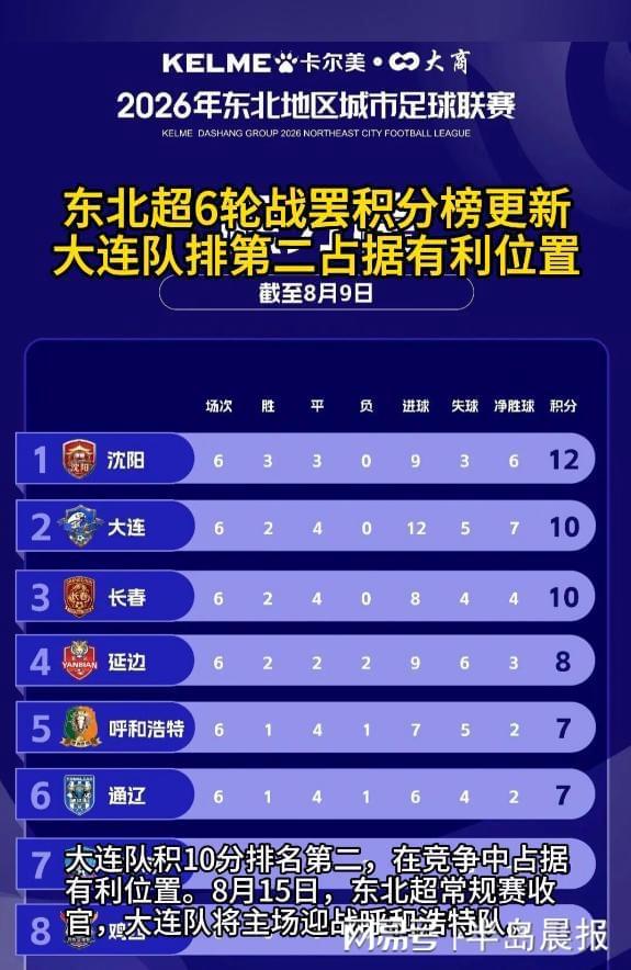 高芙终结佩古拉同胞不败神奇定律,穆霍娃再胜大坂直美