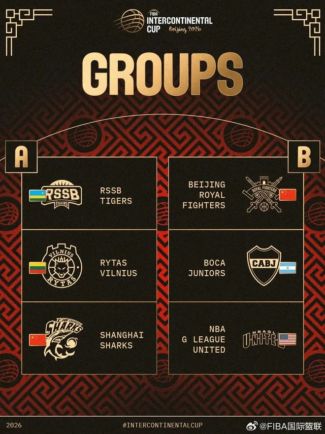 官宣！FIBA洲际杯9月开战，两支CBA球队参赛