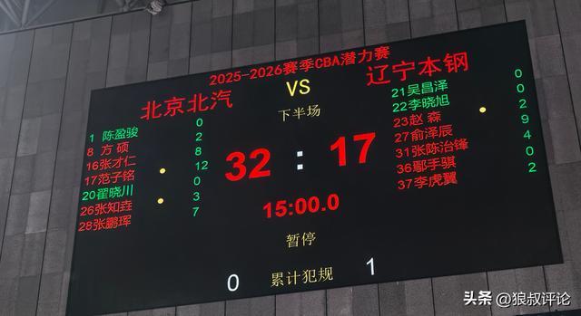 哈珀崛起逼宫,马刺面临福克斯难题