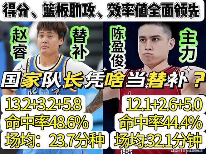 曝曼联将5000万求购世界杯铁腰,对方要求加价!买戈麦斯有两优势